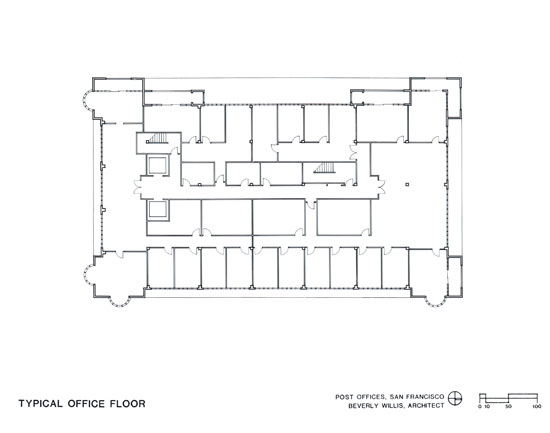 post office business plan